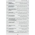 Arabische Sprichwörter  und Redewendungen