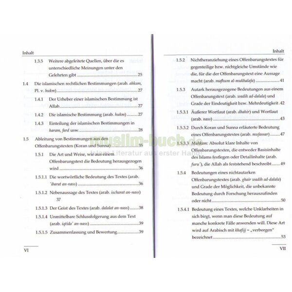 Methodenlehre der Ermittlung rechtlicher Bestimmungen aus Koran