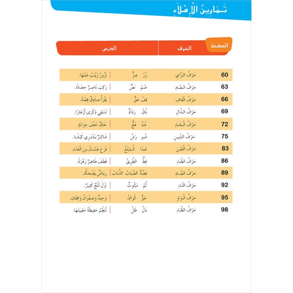 Al-Qiraa wa At-Tabir 1 Durus wa Tamrin (Kurs-u. Arbeitsbuch)