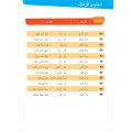 Al-Qiraa wa At-Tabir 1 Durus wa Tamrin (Kurs-u. Arbeitsbuch)