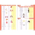 Lerne, wie du Deutsch Sprechen Kannst! (mit CD)