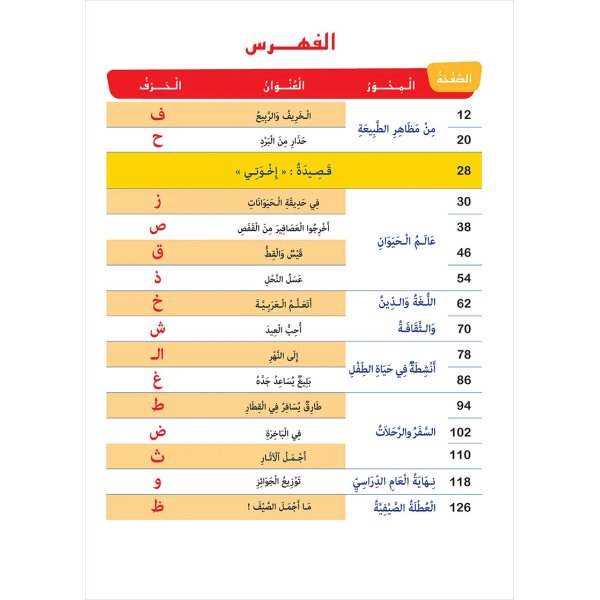Atallamu wa Atkinou 1 Teil 2