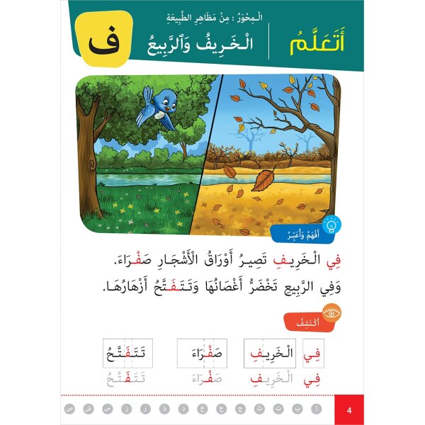 Atallamu wa Atkinou 1 Teil 2