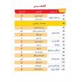 Atallamu wa Atkinou 1 Teil 2