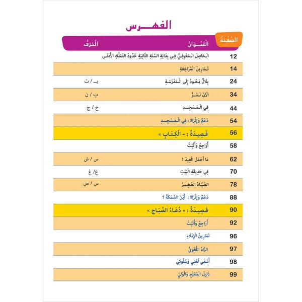 Atallamu wa Atkinou 2 Teil 1