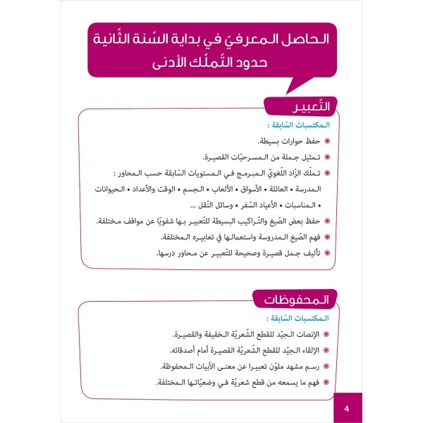 Atallamu wa Atkinou 2 Teil 1