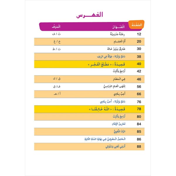 Atallamu wa Atkinou 2 Teil 2