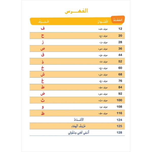 Atallamu wa Atkinou Tahdiri Teil 2