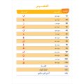 Atallamu wa Atkinou Tahdiri Teil 2