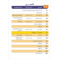 Atallamu wa Atkinou 3 Teil 1