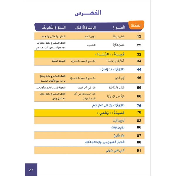 Atallamu wa Atkinou 3 Teil 2