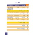 Atallamu wa Atkinou 3 Teil 2