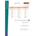Atallamu wa Atkinou 3 Teil 2