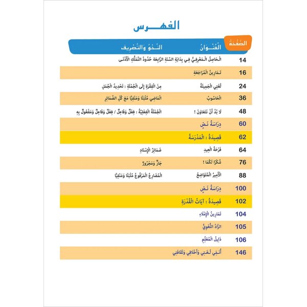 Atallamu wa Atkinou 4 Teil 1