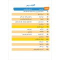 Atallamu wa Atkinou 4 Teil 1