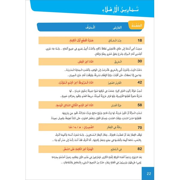 Atallamu wa Atkinou 4 Teil 2