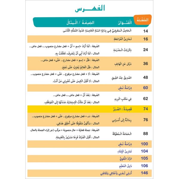 Atallamu wa Atkinou 5 Teil 1