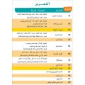 Atallamu wa Atkinou 5 Teil 2