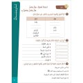 Atallamu wa Atkinou 5 Teil 2